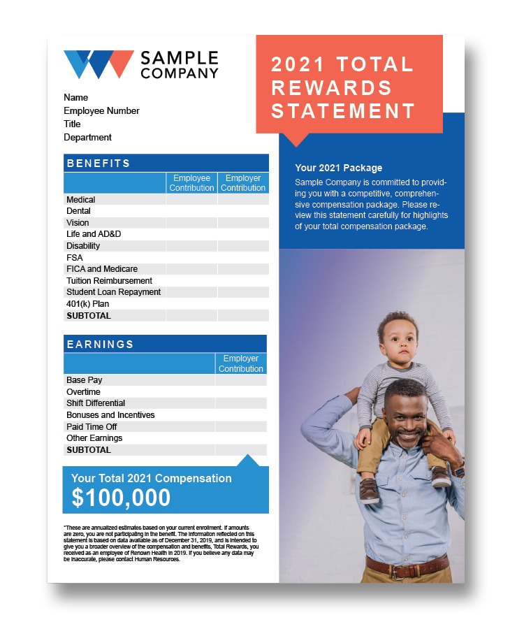 EOI_Total_Rewards_Samples