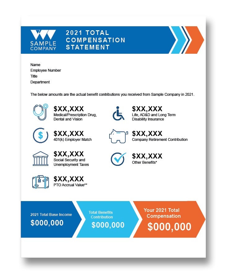 EOI_Total_Rewards_Samples2