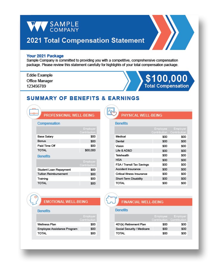 EOI_Total_Rewards_Samples3