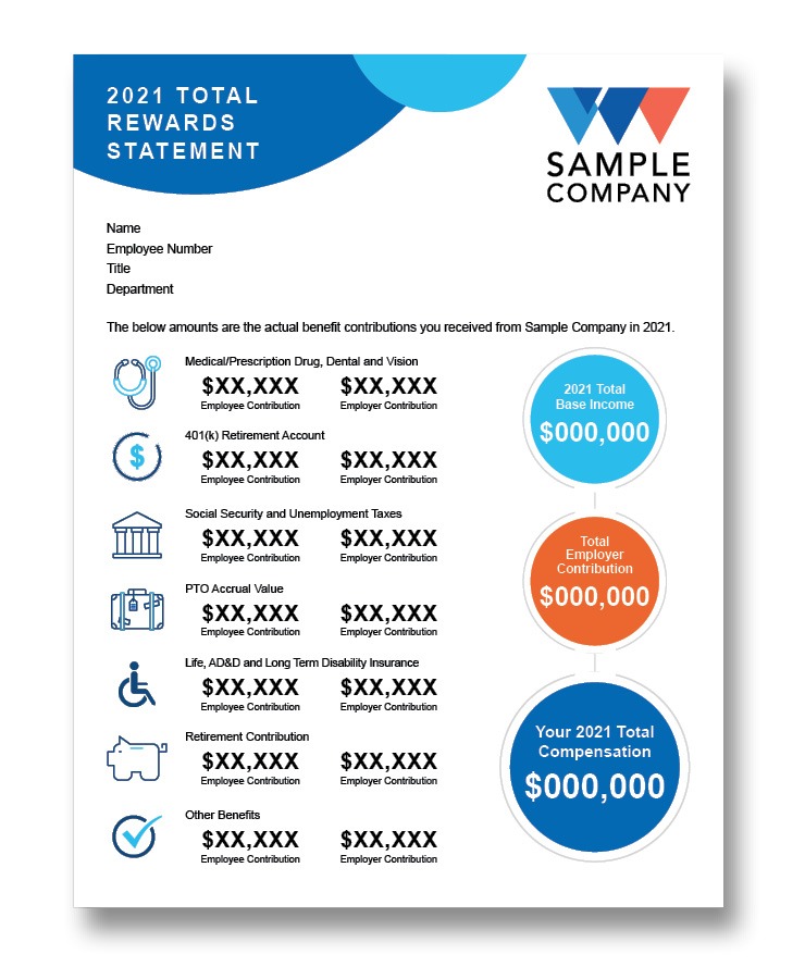 EOI_Total_Rewards_Samples4